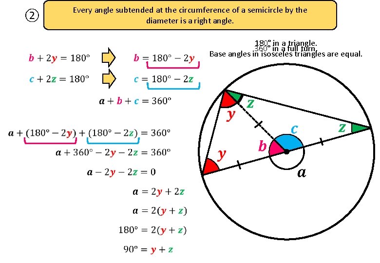 Every angle subtended at the circumference of a semicircle by the diameter is a