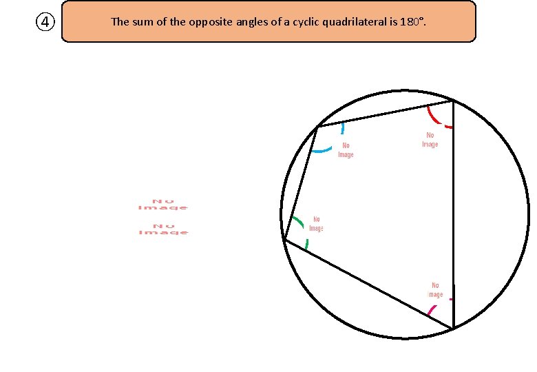 ④ The sum of the opposite angles of a cyclic quadrilateral is 180°. 