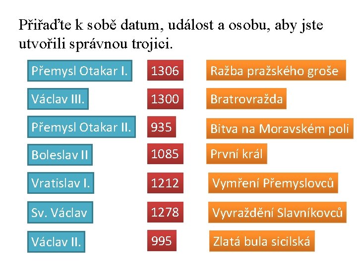 Přiřaďte k sobě datum, událost a osobu, aby jste utvořili správnou trojici. Přemysl Otakar