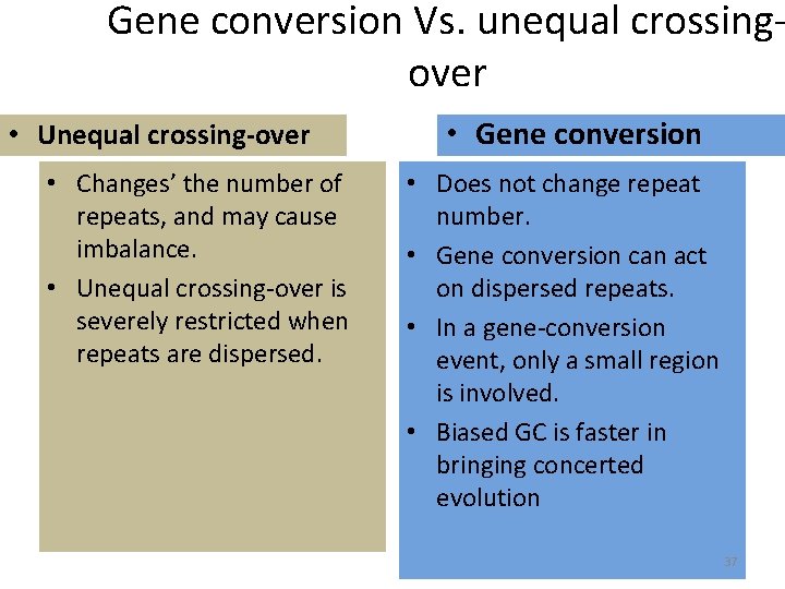 Gene conversion Vs. unequal crossingover • Unequal crossing-over • Changes’ the number of repeats, Gene conversion Vs. unequal crossingover • Unequal crossing-over • Changes’ the number of repeats,