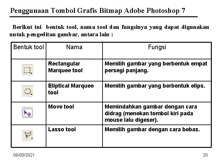 Penggunaan Tombol Grafis Bitmap Adobe Photoshop 7 Berikut ini bentuk tool, nama tool dan Penggunaan Tombol Grafis Bitmap Adobe Photoshop 7 Berikut ini bentuk tool, nama tool dan