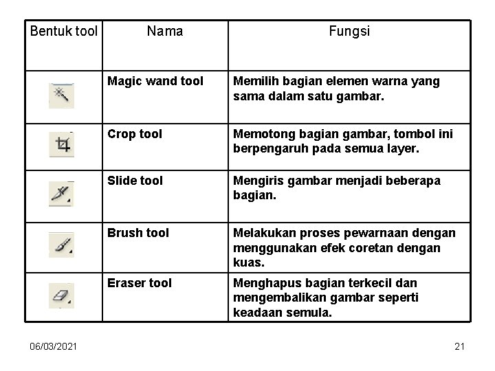 Bentuk tool 06/03/2021 Nama Fungsi Magic wand tool Memilih bagian elemen warna yang sama Bentuk tool 06/03/2021 Nama Fungsi Magic wand tool Memilih bagian elemen warna yang sama