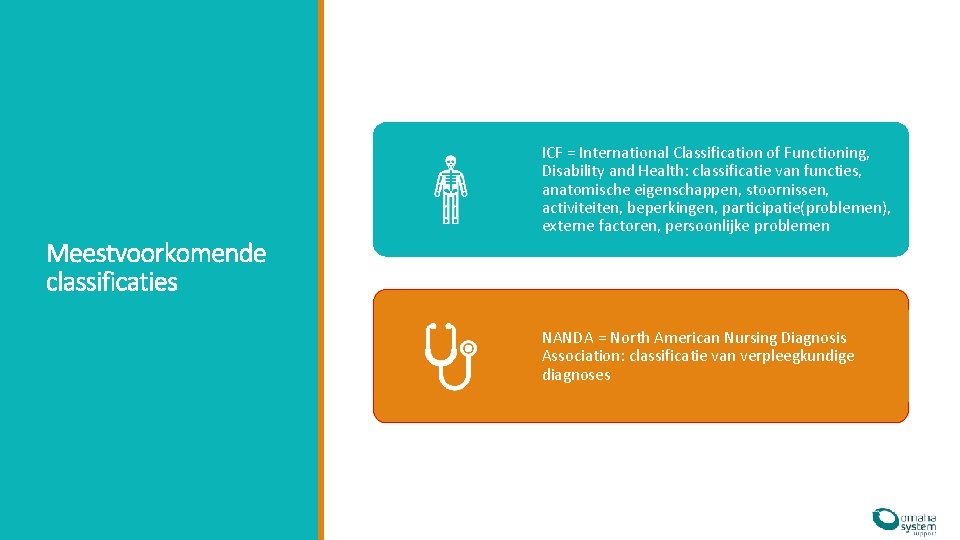 Meestvoorkomende classificaties ICF = International Classification of Functioning, Disability and Health: classificatie van functies, Meestvoorkomende classificaties ICF = International Classification of Functioning, Disability and Health: classificatie van functies,