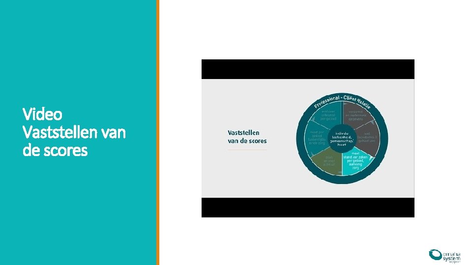 Video Vaststellen van de scores Video Vaststellen van de scores