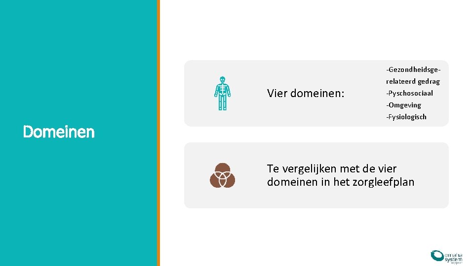 Vier domeinen: Domeinen -Gezondheidsgerelateerd gedrag -Pyschosociaal -Omgeving -Fysiologisch Te vergelijken met de vier domeinen Vier domeinen: Domeinen -Gezondheidsgerelateerd gedrag -Pyschosociaal -Omgeving -Fysiologisch Te vergelijken met de vier domeinen