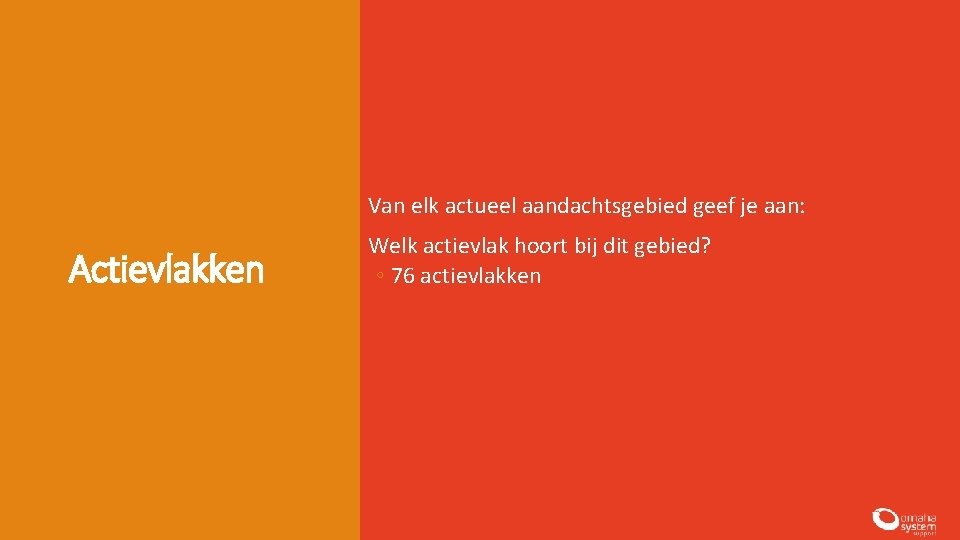 Van elk actueel aandachtsgebied geef je aan: Actievlakken Welk actievlak hoort bij dit gebied? Van elk actueel aandachtsgebied geef je aan: Actievlakken Welk actievlak hoort bij dit gebied?
