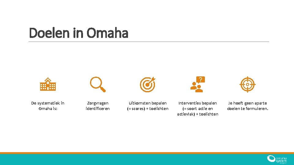 Doelen in Omaha De systematiek in Omaha is: Zorgvragen identificeren Uitkomsten bepalen (= scores) Doelen in Omaha De systematiek in Omaha is: Zorgvragen identificeren Uitkomsten bepalen (= scores)
