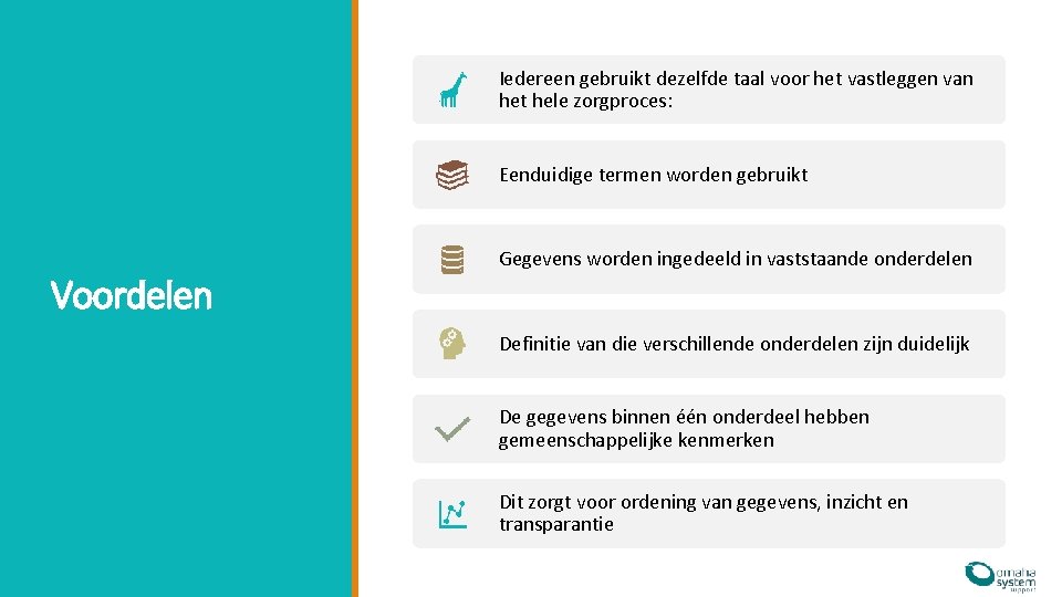 Iedereen gebruikt dezelfde taal voor het vastleggen van het hele zorgproces: Eenduidige termen worden Iedereen gebruikt dezelfde taal voor het vastleggen van het hele zorgproces: Eenduidige termen worden