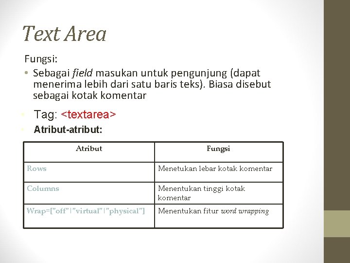 Text Area Fungsi: • Sebagai field masukan untuk pengunjung (dapat menerima lebih dari satu