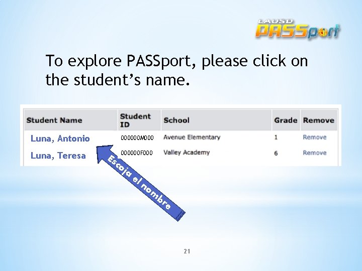 To explore PASSport, please click on the student’s name. Luna, Antonio 000000 M 000