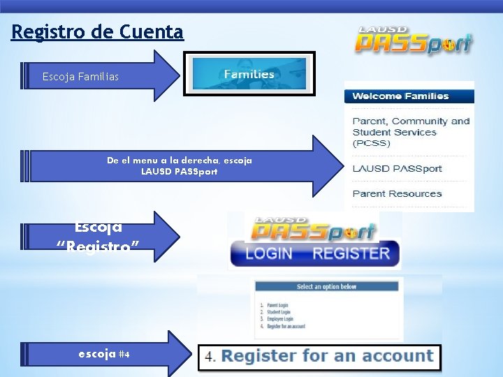 Registro de Cuenta Escoja Familias De el menu a la derecha, escoja LAUSD PASSport
