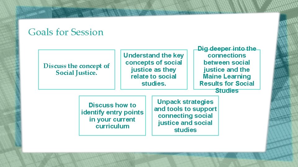 Goals for Session Discuss the concept of Social Justice. Understand the key concepts of