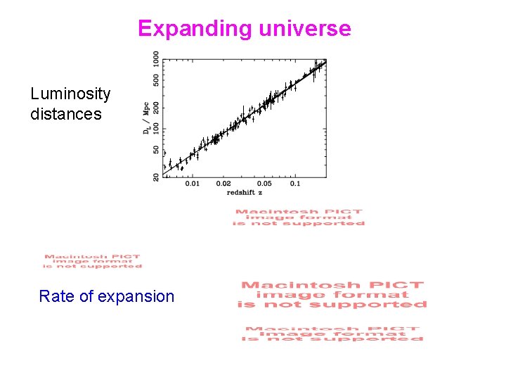 Expanding universe Luminosity distances Rate of expansion 