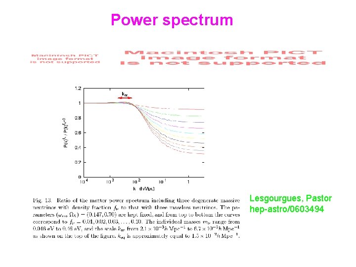 Power spectrum Lesgourgues, Pastor hep-astro/0603494 