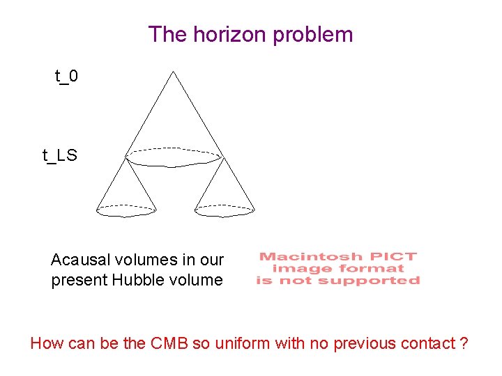 The horizon problem t_0 t_LS Acausal volumes in our present Hubble volume How can