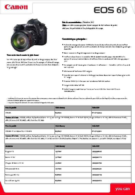 Date de commercialisation : Décembre 2012 Cible : un reflex numérique plein format compact