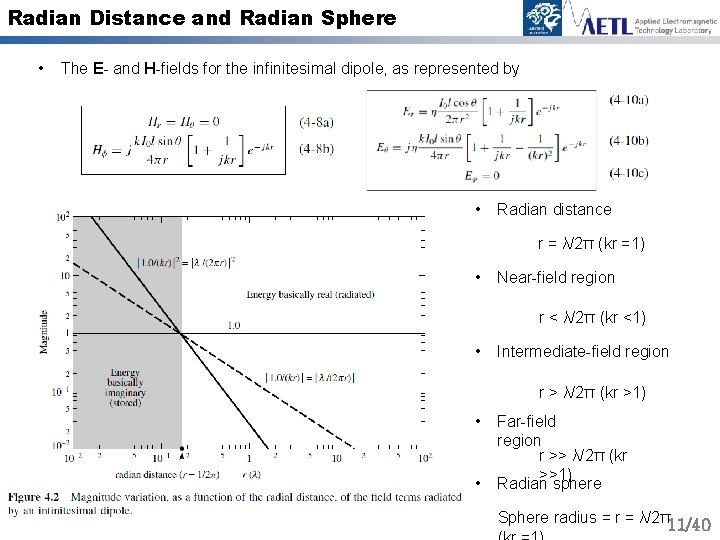 Radian Distance and Radian Sphere • The E- and H-fields for the infinitesimal dipole,