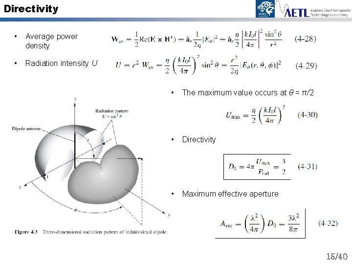 Directivity • Average power density • Radiation intensity U • The maximum value occurs