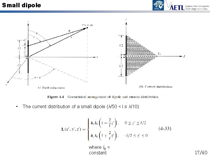 Small dipole • The current distribution of a small dipole (λ/50 < l ≤