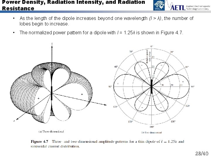 Power Density, Radiation Intensity, and Radiation Resistance • As the length of the dipole