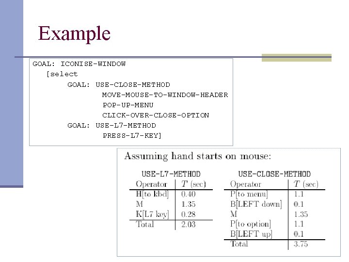 Example GOAL: ICONISE-WINDOW [select GOAL: USE-CLOSE-METHOD MOVE-MOUSE-TO-WINDOW-HEADER POP-UP-MENU CLICK-OVER-CLOSE-OPTION GOAL: USE-L 7 -METHOD PRESS-L