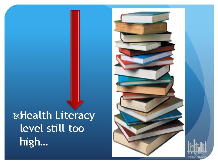  Health Literacy level still too high… 