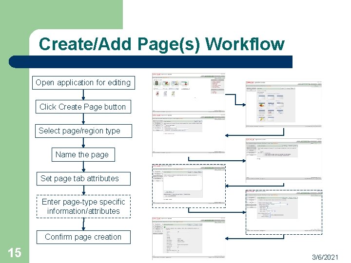 Create/Add Page(s) Workflow Open application for editing Click Create Page button Select page/region type