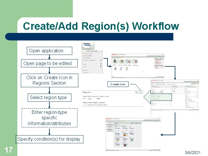 Create/Add Region(s) Workflow Open application Open page to be edited Click on Create Icon