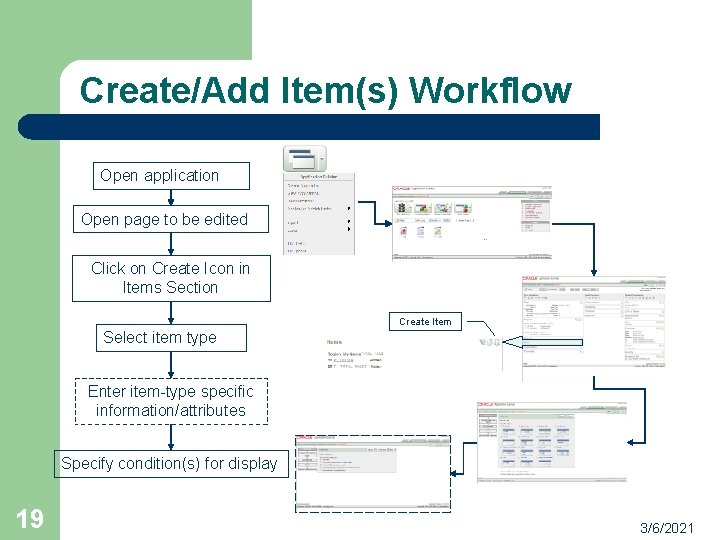 Create/Add Item(s) Workflow Open application Open page to be edited Click on Create Icon