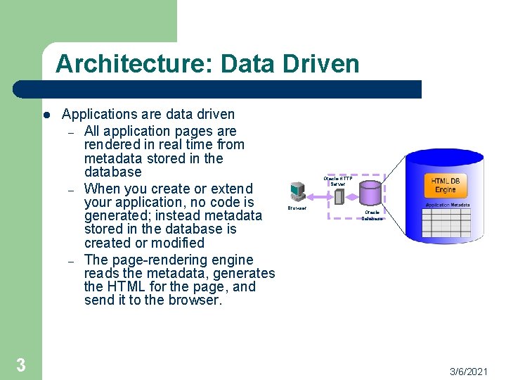 Architecture: Data Driven l 3 Applications are data driven – All application pages are