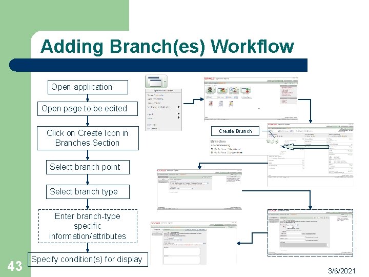 Adding Branch(es) Workflow Open application Open page to be edited Click on Create Icon