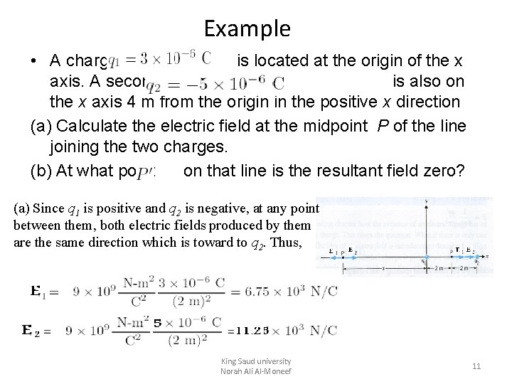 Example • A charge is located at the origin of the x axis. A