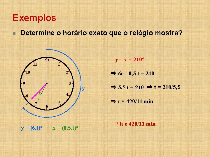 Exemplos n Determine o horário exato que o relógio mostra? 12 11 y –