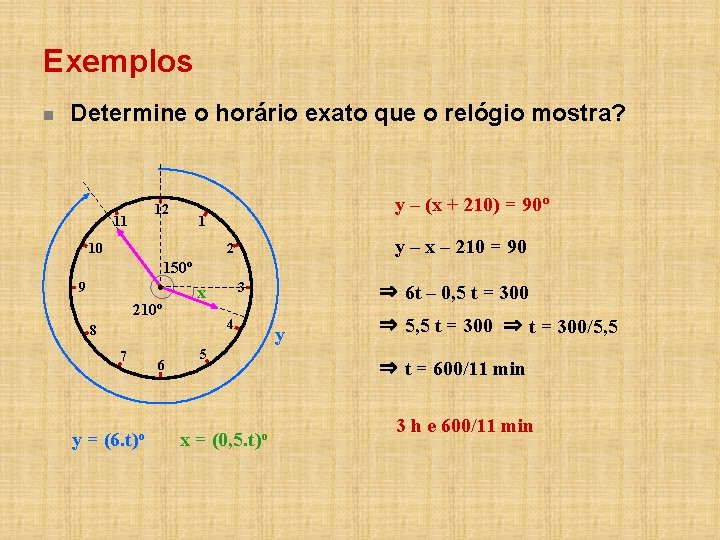 Exemplos n Determine o horário exato que o relógio mostra? 12 11 y –