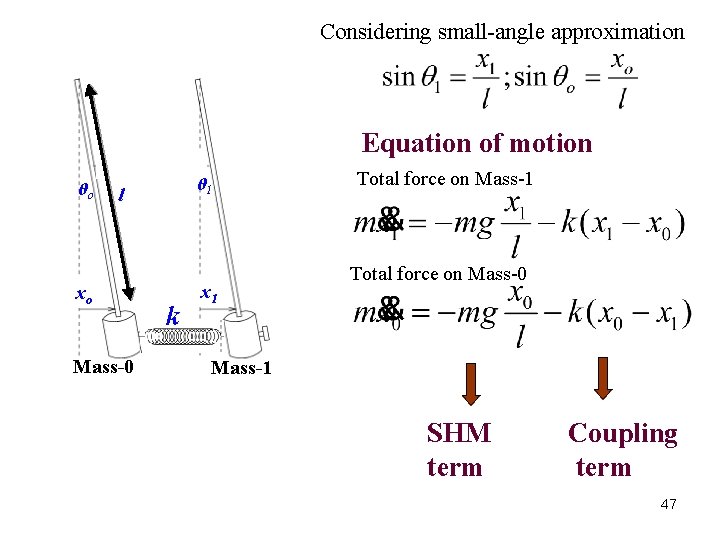 Considering small-angle approximation Equation of motion θo θ 1 l xo Mass-0 k x