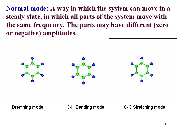 Normal mode: A way in which the system can move in a steady state,