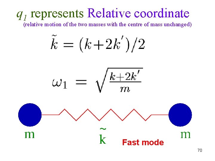 q 1 represents Relative coordinate (relative motion of the two masses with the centre