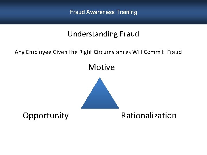 Fraud Awareness Training Understanding Fraud Any Employee Given the Right Circumstances Will Commit Fraud