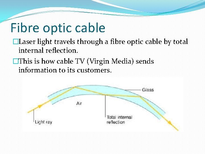 Fibre optic cable �Laser light travels through a fibre optic cable by total internal