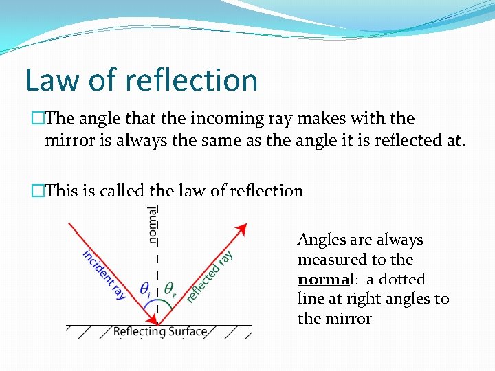 Law of reflection �The angle that the incoming ray makes with the mirror is