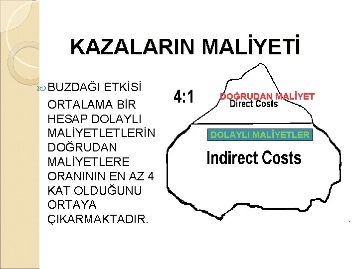 KAZALARIN MALİYETİ BUZDAĞI ETKİSİ ORTALAMA BİR HESAP DOLAYLI MALİYETLETLERİN DOĞRUDAN MALİYETLERE ORANININ EN AZ