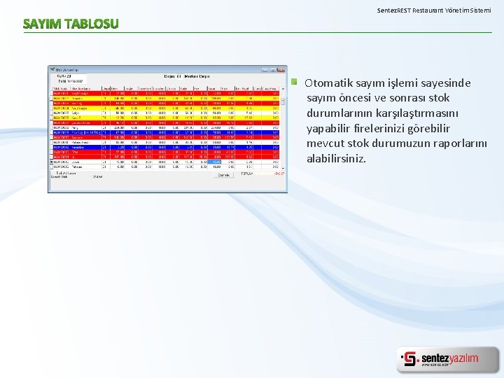 Sentez. REST Restaurant Yönetim Sistemi Otomatik sayım işlemi sayesinde sayım öncesi ve sonrası stok