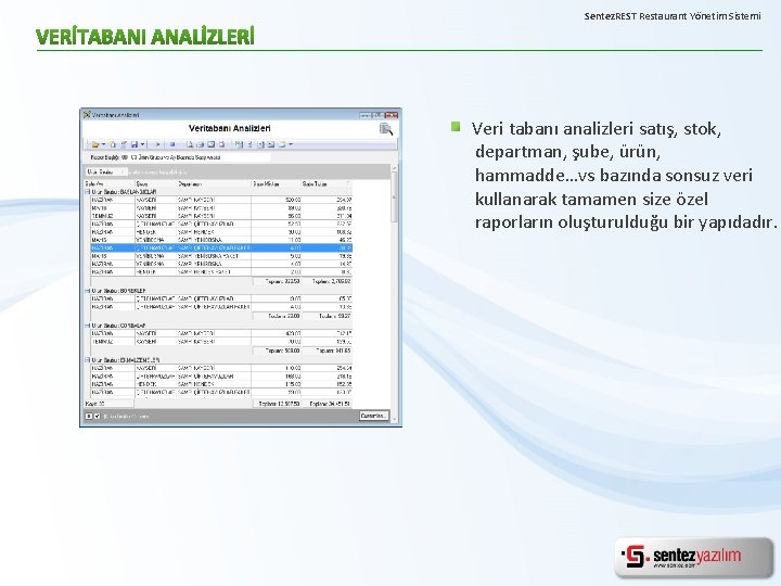 Sentez. REST Restaurant Yönetim Sistemi Veri tabanı analizleri satış, stok, departman, şube, ürün, hammadde…vs