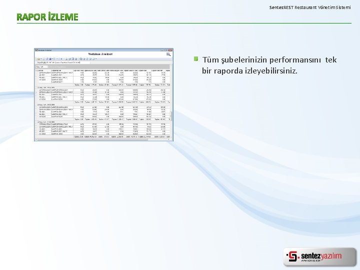 Sentez. REST Restaurant Yönetim Sistemi Tüm şubelerinizin performansını tek bir raporda izleyebilirsiniz. 