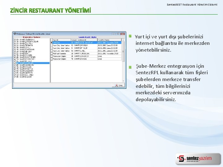 Sentez. REST Restaurant Yönetim Sistemi Yurt içi ve yurt dışı şubelerinizi internet bağlantısı ile