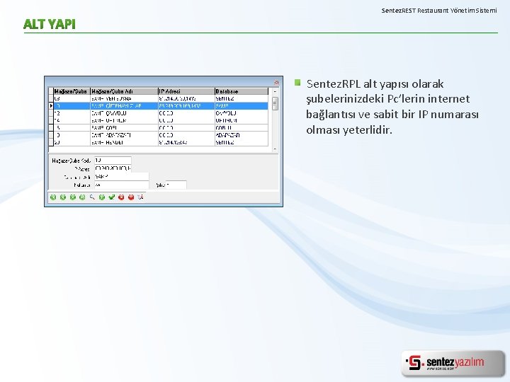 Sentez. REST Restaurant Yönetim Sistemi Sentez. RPL alt yapısı olarak şubelerinizdeki Pc’lerin internet bağlantısı