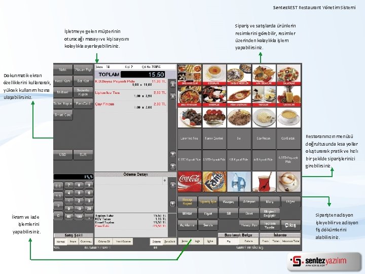 Sentez. REST Restaurant Yönetim Sistemi İşletmeye gelen müşterinin oturacağı masayı ve kişi sayısını kolaylıkla