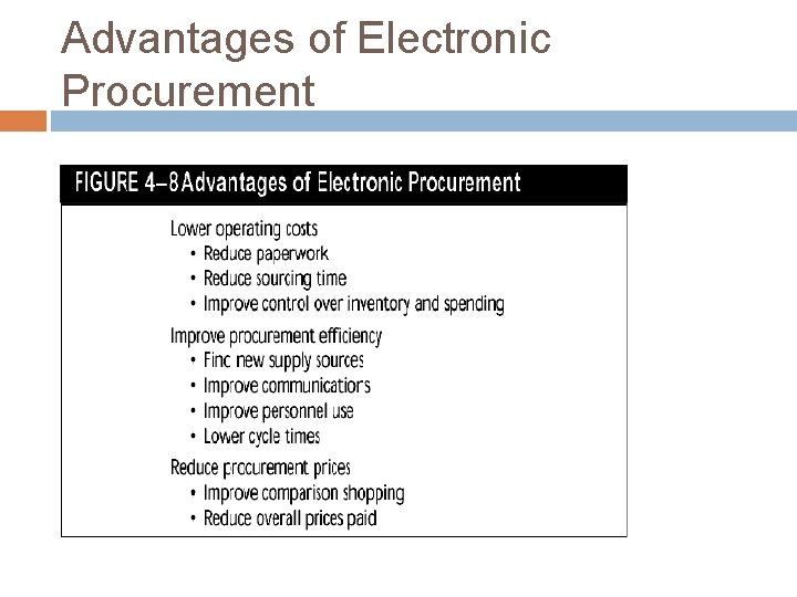 Advantages of Electronic Procurement 