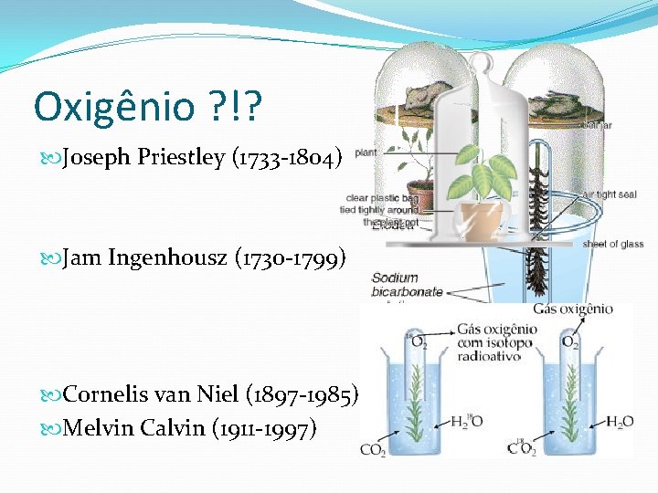 Oxigênio ? !? Joseph Priestley (1733 -1804) Jam Ingenhousz (1730 -1799) Cornelis van Niel