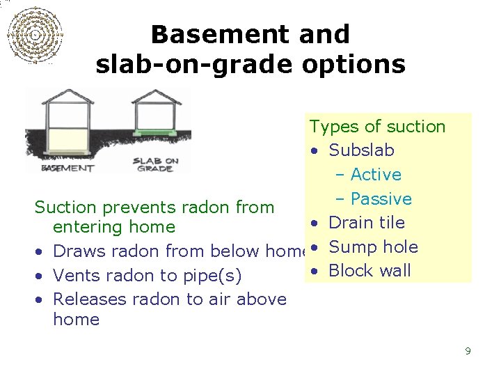 Basement and slab-on-grade options Types of suction • Subslab – Active – Passive Suction